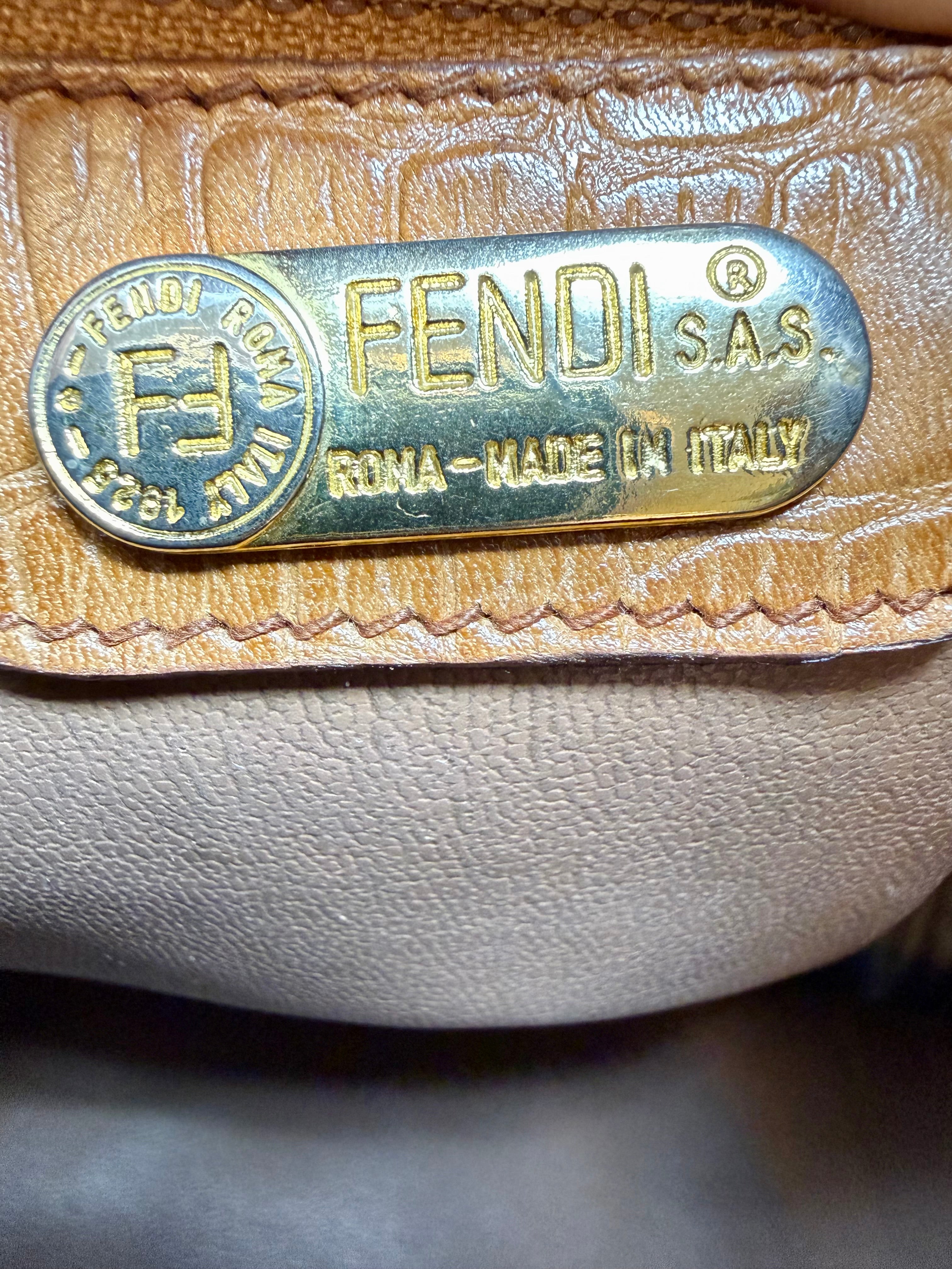 Fendi Rare Croc-Embossed Leather Bucket Bag – Cognac Brown, Vintage